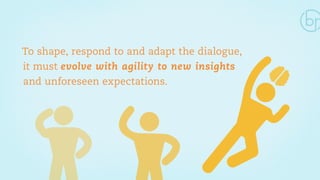 To shape, respond to and adapt the dialogue, 
it must evolve with agility to new insights 
and unforeseen expectations. 
 