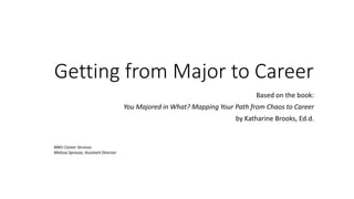 Getting from Major to Career
Based on the book:
You Majored in What? Mapping Your Path from Chaos to Career
by Katharine Brooks, Ed.d.
NMU Career Services
Melissa Sprouse, Assistant Director
 