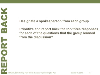 REPORTBACK
Designate a spokesperson from each group
Prioritize and report back the top three responses
for each of the questions that the group learned
from the discussion?
SNEAPA 2016: Getting From Now to Success: Implementing the Plan October 21, 2016 15
 