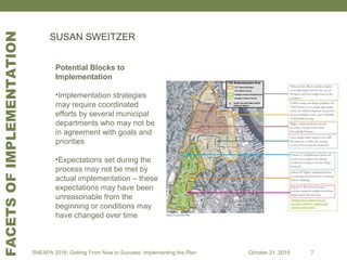SUSAN SWEITZER
Potential Blocks to
Implementation
•Implementation strategies
may require coordinated
efforts by several municipal
departments who may not be
in agreement with goals and
priorities
•Expectations set during the
process may not be met by
actual implementation – these
expectations may have been
unreasonable from the
beginning or conditions may
have changed over time
SNEAPA 2016: Getting From Now to Success: Implementing the Plan October 21, 2016 7
FACETSOFIMPLEMENTATION
 