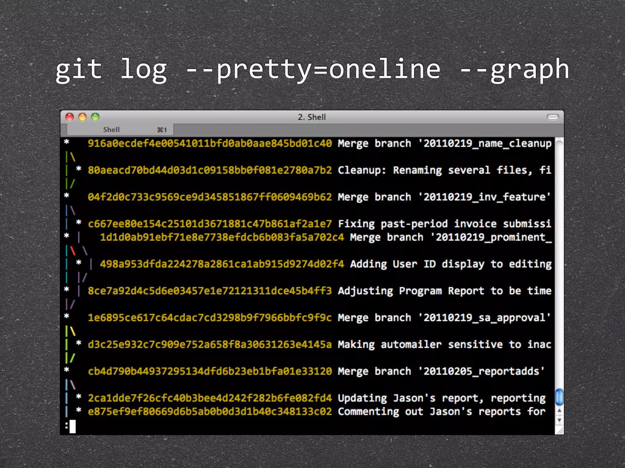 git log ‐‐pretty=oneline ‐‐graph
 