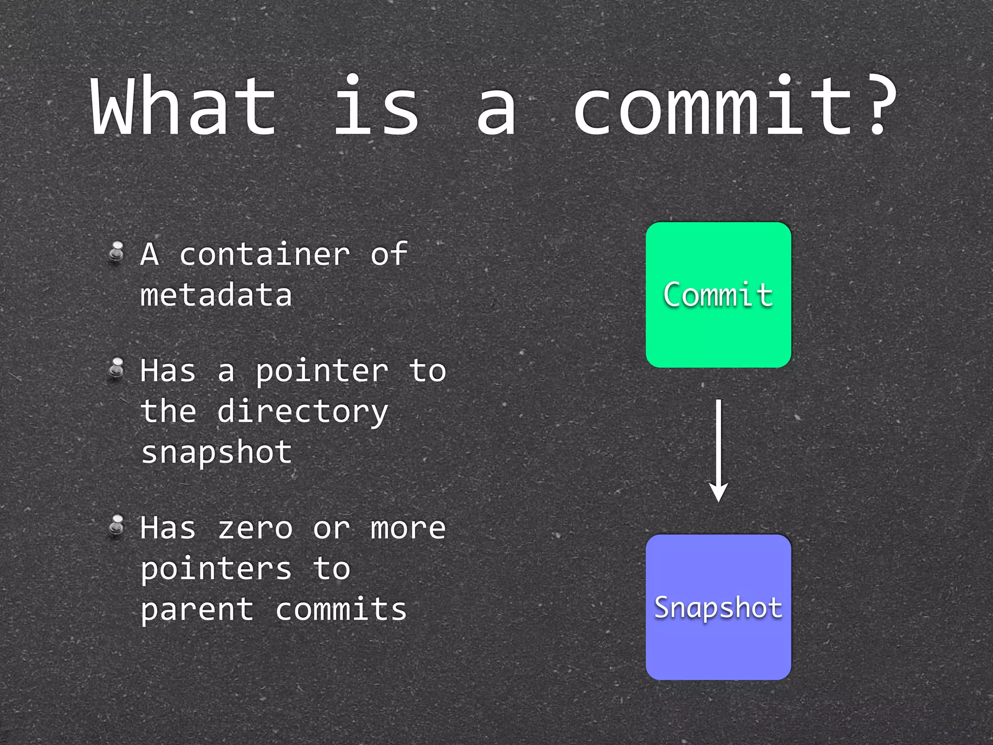 What is a commit?
 A container of 
 metadata            Commit

 Has a pointer to 
 the directory 
 snapshot

 Has zero or more 
 pointers to 
 parent commits      Snapshot
 