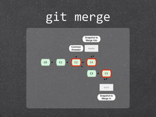 git merge
 