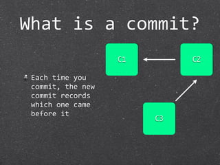 What is a commit?
                    C1        C2

 Each time you 
 commit, the new 
 commit records 
 which one came 
 before it
                         C3
 