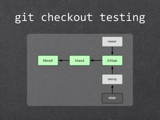 git checkout testing
 