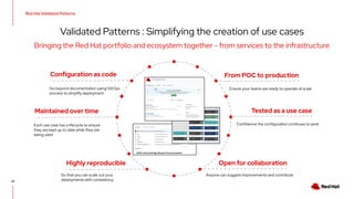 27
Red Hat Validated Patterns
Validated Patterns : Simplifying the creation of use cases
Bringing the Red Hat portfolio and ecosystem together - from services to the infrastructure
Configuration as code From POC to production
Open for collaboration
Highly reproducible
Go beyond documentation using GitOps
process to simplify deployment
So that you can scale out your
deployments with consistency
Ensure your teams are ready to operate at scale
Anyone can suggest improvements and contribute
Tested as a use case
Confidence the configuration continues to work
Maintained over time
Each use case has a lifecycle to ensure
they are kept up to date while they are
being used
 