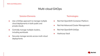 Multi-cloud GitOps pattern
Multi-cloud GitOps
Solution Elements
● Use a GitOps approach to manage multiple
cloud deployments in both public and
private clouds
● Centrally manage multiple clusters,
including workloads
● Securely manage secrets across multi-cloud
deployments
● Red Hat OpenShift Container Platform
● Red Hat Advanced Cluster Management
● Red Hat OpenShift GitOps
● Hashicorp Vault
Technologies
 