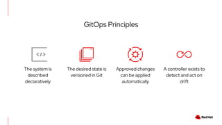 The system is
described
declaratively
A controller exists to
detect and act on
drift
Approved changes
can be applied
automatically
The desired state is
versioned in Git
GitOps Principles
 