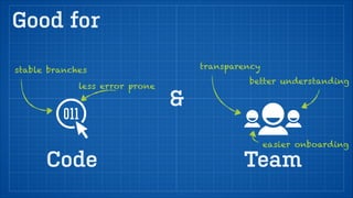 Who would be the best to review 
my code? 
 