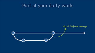 Permissions for Repositories 
 
 
  
  
 
 
 
Projects 
Users & Groups 
 