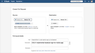 Pure 
Permissions for Repositories 
Repository Manger 
- visual interface 
- role based 
- file system access 
- SSH 
- HTTPS 
 