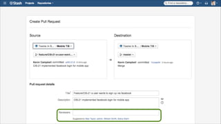 Repository Manger 
Less time configuring 
and waiting 
more time to code 
 