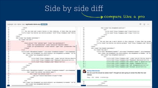 Pull request to contribute changes 
 
 
 