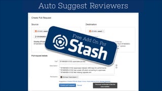 Branch Permissions with 
 
