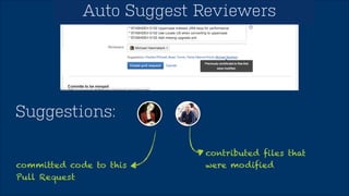 Git and your 
Toolchain 
 