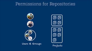 Auto detect branches 
 