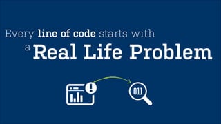Development Info 
Branch 
Commit 
Build 
Failed… Successful 
Pull request 
Open… Merged 
Deploy 
 