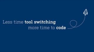 Bots 
See what’s going on 
with 
 