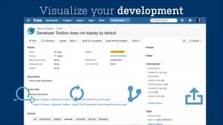 Why Git? 
More time to code 
Better collaboration 
Dev productivity 
The future 
Economics 
Deliver software faster 
Less bugs 
Happy customers 
 