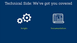 Time machine without paradoxes? 
 