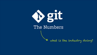 Written in C by Linux kernel 
and filesystem developers 
 