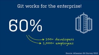 cba0a.. 
commit 
tree 
blob 
content 
blob 
content 
blob 
content 
98ca9.. 
92ec2.. 
5b1d3.. 
911e7.. 
cba0a.. 
tree 92ec2.. 
blob 5b1d3.. 
blob 911e7.. 
blob 
author 
committer 
README 
LICENSE 
test.rb 
size 
size 
size 
size 
size 
parent 
data model 
r34ti.. 
 