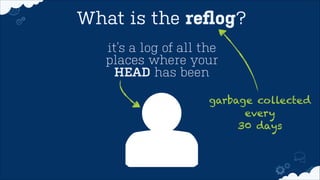 Everyone has their favorite, but! 
Liquid prompt is awesome 
http://bit.do/liquid-prompt 
 