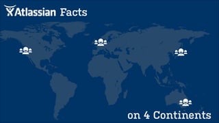 Productivity? 
team is growing 
Let’s 
do it! 
Great! Why? 
Who will 
do it? 
Is it done? 
Have you 
talked to QA? 
I have no time 
for this! 
 