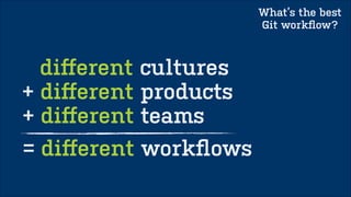 Installable software 
2 Atlassian Stash 
Workflow 
 