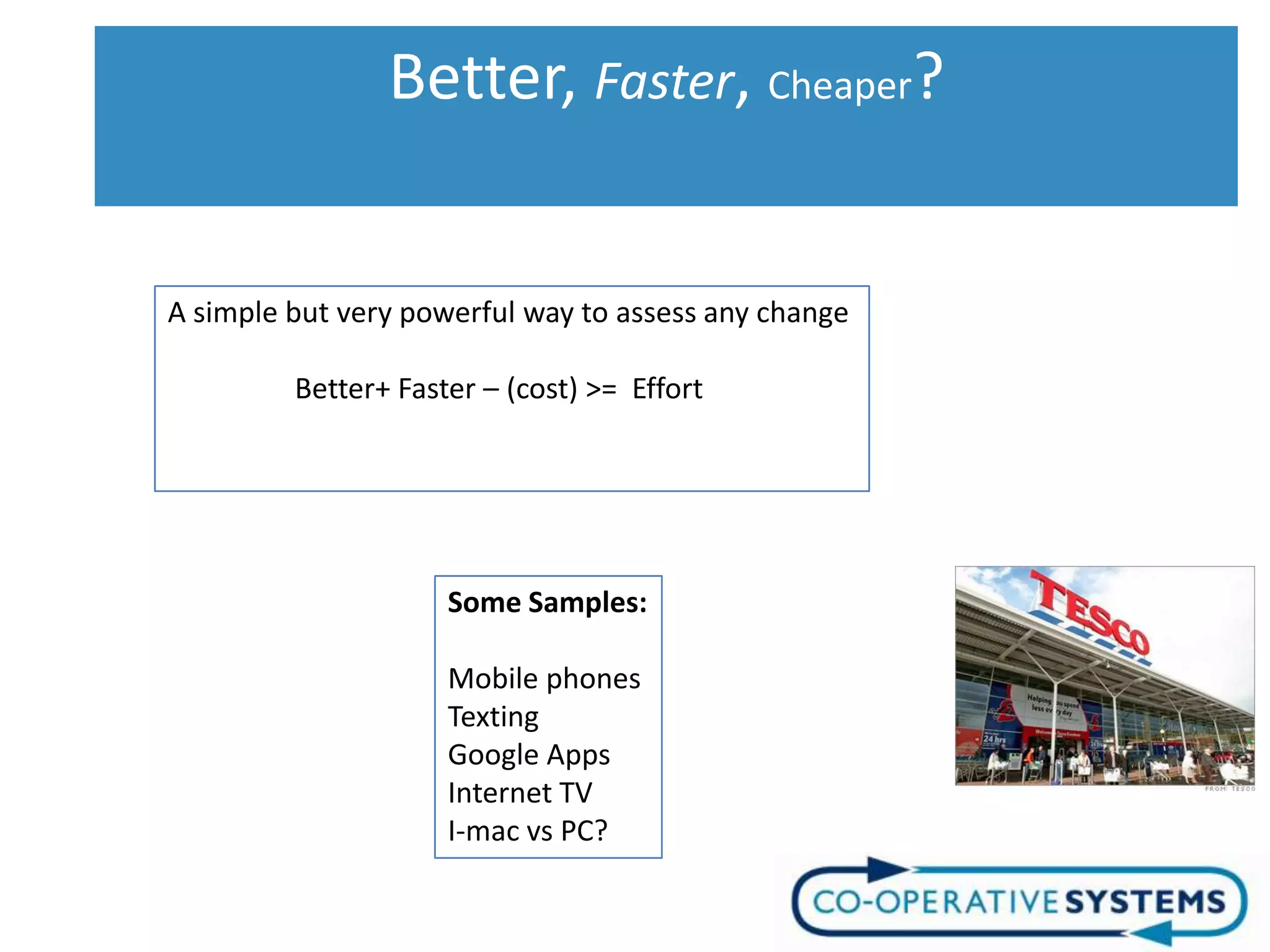 Better, Faster, Cheaper?


A simple but very powerful way to assess any change

         Better+ Faster – (cost) >= Effort




                     Some Samples:

                     Mobile phones
                     Texting
                     Google Apps
                     Internet TV
                     I-mac vs PC?
 