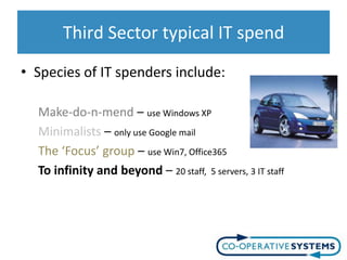 Third Sector typical IT spend
• Species of IT spenders include:

  Make-do-n-mend – use Windows XP
  Minimalists – only use Google mail
  The ‘Focus’ group – use Win7, Office365
  To infinity and beyond – 20 staff, 5 servers, 3 IT staff
 
