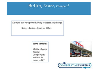 Better, Faster, Cheaper?


A simple but very powerful way to assess any change

         Better+ Faster – (cost) >= Effort




                     Some Samples:

                     Mobile phones
                     Texting
                     Google Apps
                     Internet TV
                     I-mac vs PC?
 