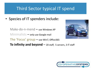 Third Sector typical IT spend
• Species of IT spenders include:

  Make-do-n-mend – use Windows XP
  Minimalists – only us...