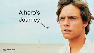 A hero’s
Journey
@googledave
 
