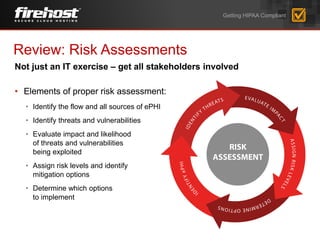 Review: Risk Assessments
Not just an IT exercise – get all stakeholders involved
• Elements of proper risk assessment:
• Identify the flow and all sources of ePHI
• Identify threats and vulnerabilities
• Evaluate impact and likelihood
of threats and vulnerabilities
being exploited
• Assign risk levels and identify
mitigation options
• Determine which options
to implement
Getting HIPAA Compliant
 