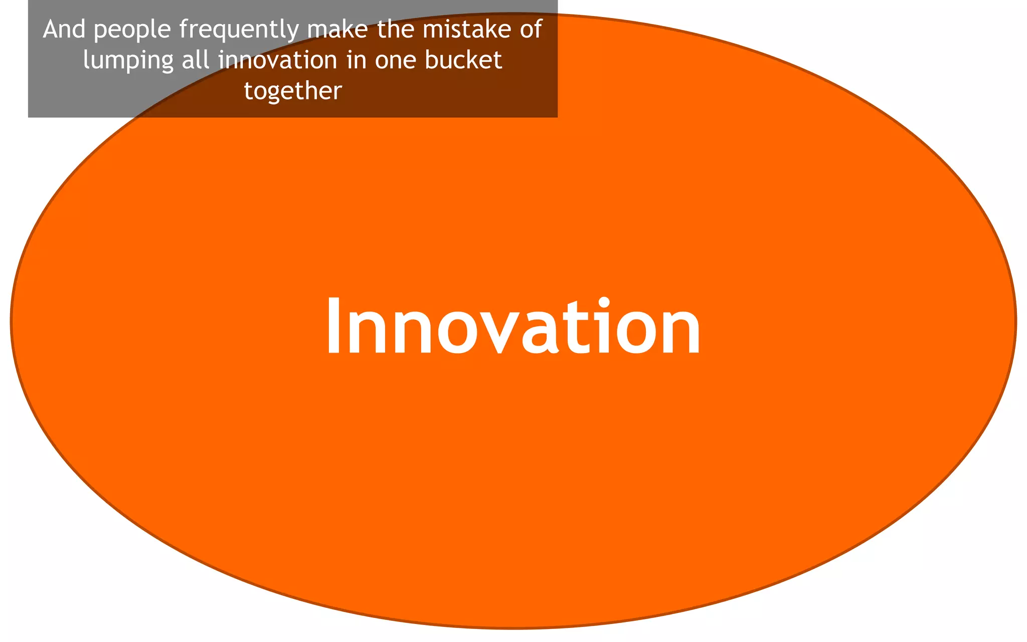 And people frequently make the mistake of
   lumping all innovation in one bucket
                 together




                      Innovation
 