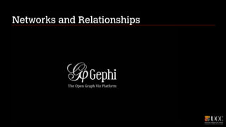 Networks and Relationships

 