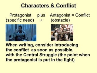 Getin Character Getting into character | PPT
