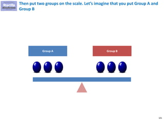 101
Then put two groups on the scale. Let’s imagine that you put Group A and
Group B
Group A Group B
 