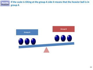 103
If the scale is tilting at the group A side it means that the heavier ball is in
group A
Group A
Group B
 