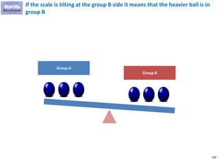 104
If the scale is tilting at the group B side it means that the heavier ball is in
group B
Group A
Group B
 