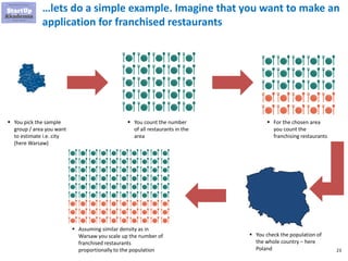 23
…lets do a simple example. Imagine that you want to make an
application for franchised restaurants
▪ You pick the sample
group / area you want
to estimate i.e. city
(here Warsaw)
▪ You count the number
of all restaurants in the
area
▪ For the chosen area
you count the
franchising restaurants
▪ You check the population of
the whole country – here
Poland
▪ Assuming similar density as in
Warsaw you scale up the number of
franchised restaurants
proportionally to the population
 