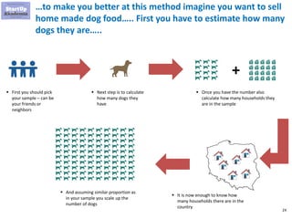 24
…to make you better at this method imagine you want to sell
home made dog food….. First you have to estimate how many
dogs they are…..
▪ First you should pick
your sample – can be
your friends or
neighbors
▪ Next step is to calculate
how many dogs they
have
▪ Once you have the number also
calculate how many households they
are in the sample
▪ It is now enough to know how
many households there are in the
country
▪ And assuming similar proportion as
in your sample you scale up the
number of dogs
+
 