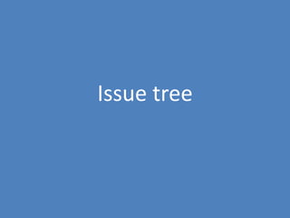 37
Issue tree
 