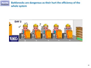 49
Bottlenecks are dangerous as their hurt the efficiency of the
whole system
 