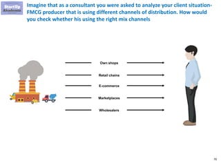 70
Imagine that as a consultant you were asked to analyze your client situation-
FMCG producer that is using different channels of distribution. How would
you check whether his using the right mix channels
Own shops
Retail chains
E-commerce
Marketplaces
Wholesalers
 
