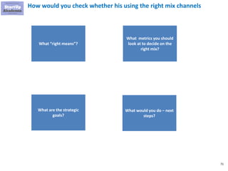 71
How would you check whether his using the right mix channels
What “right means”?
What metrics you should
look at to decide on the
right mix?
What are the strategic
goals?
What would you do – next
steps?
 