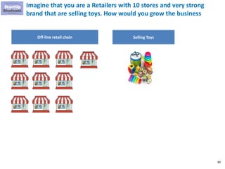 80
Imagine that you are a Retailers with 10 stores and very strong
brand that are selling toys. How would you grow the business
Off-line retail chain Selling Toys
 