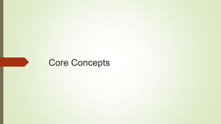 Core Concepts
 