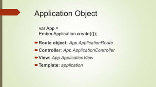 Application Object
Route object: App.ApplicationRoute
Controller: App.ApplicationController
View: App.ApplicationView
Template: application
var App =
Ember.Application.create({});
 
